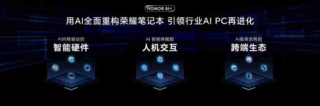 MWC 新品前瞻:荣耀全面接入 DeepSeek “一句话的事”落地荣耀 AI PC