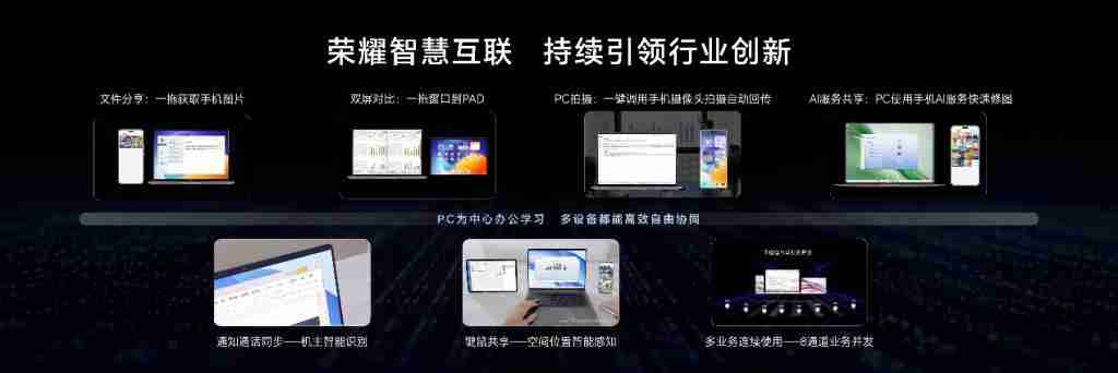MWC 新品前瞻:荣耀全面接入 DeepSeek “一句话的事”落地荣耀 AI PC