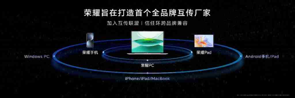 MWC 新品前瞻:荣耀全面接入 DeepSeek “一句话的事”落地荣耀 AI PC