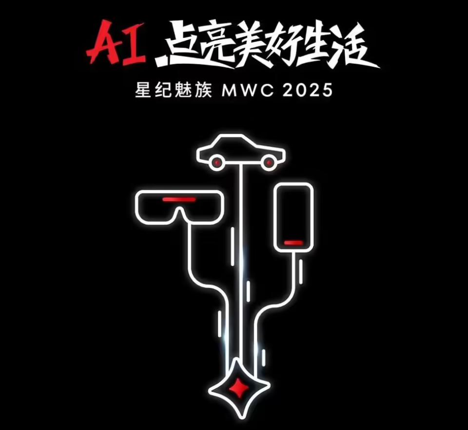 MWC 2025 都有啥新科技?一文告诉你