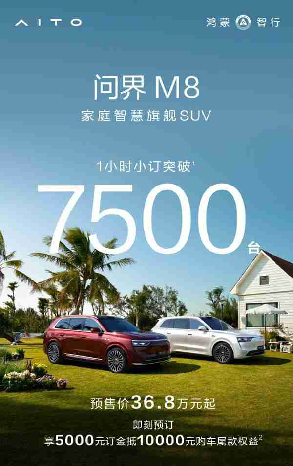 问界 M8/ 新 M9 合计 1 小时小订突破 1.1 万台 预售 36.8 万起