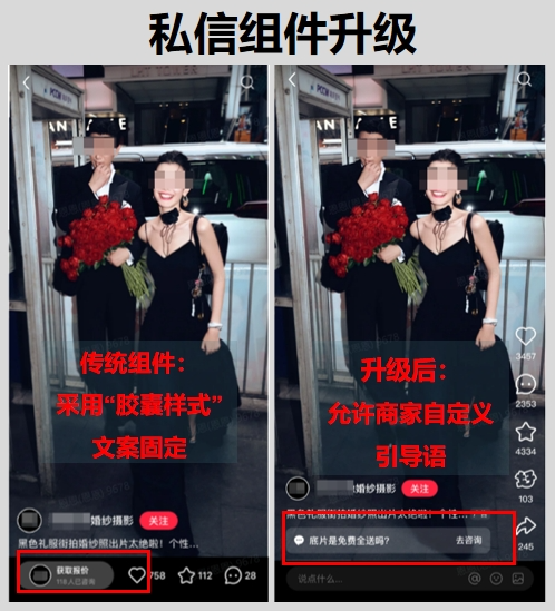 小红书商业化工具全面迭代,私信/电商转化率迎来提效!