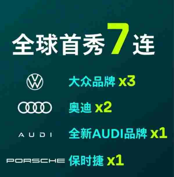 大众集团公布上海车展参展计划:发布7款全球首发新车