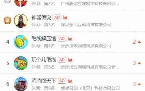 连续3天榜一，华南大厂入局，新like起飞？