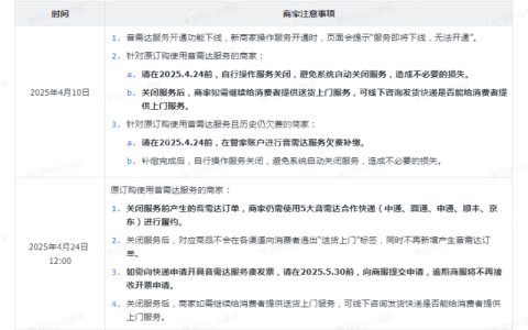 抖音电商下线“音需达”送货上门服务