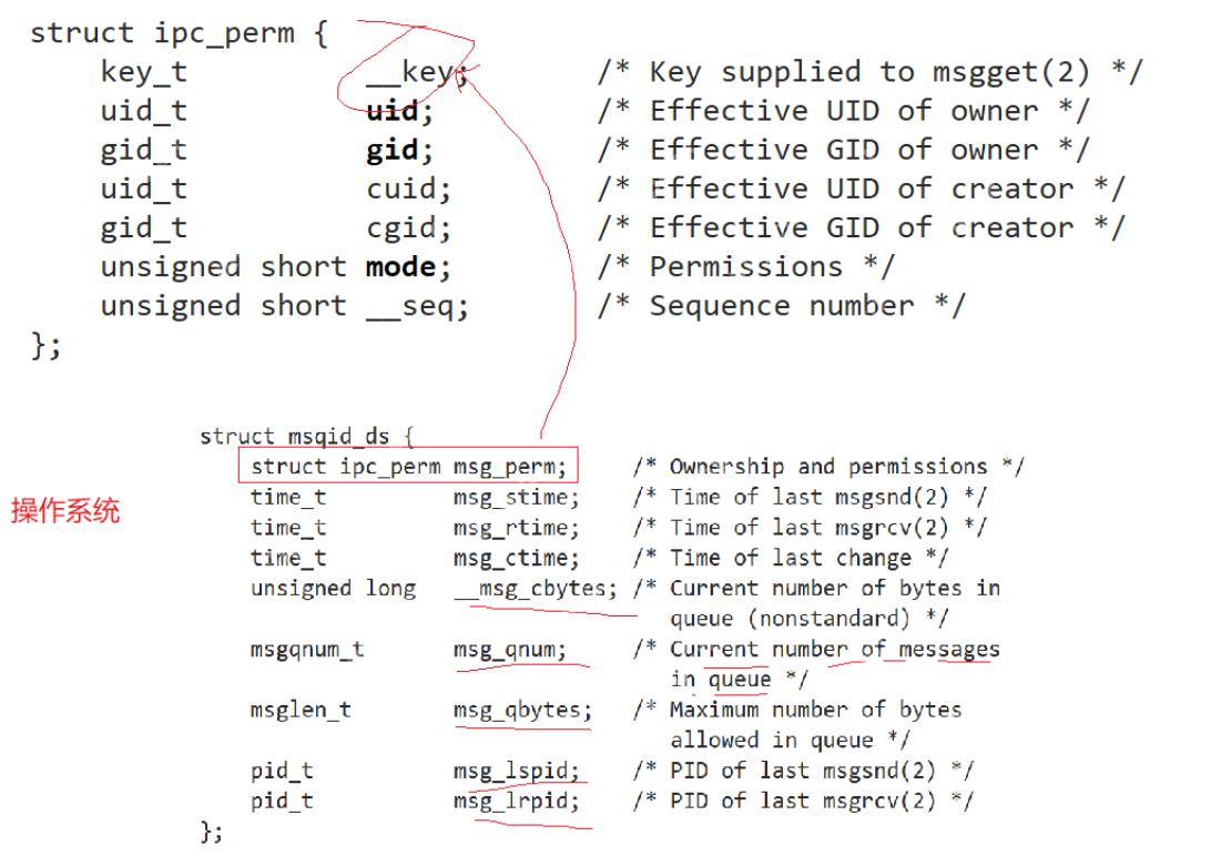 【Linux】system V消息队列,信号量