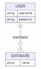 MySQL8官方YUM仓库使用指南