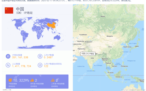 【Linux网络编程】数据链路层和网络层的几个问题：MTU，校验和，全球网段，路由表
