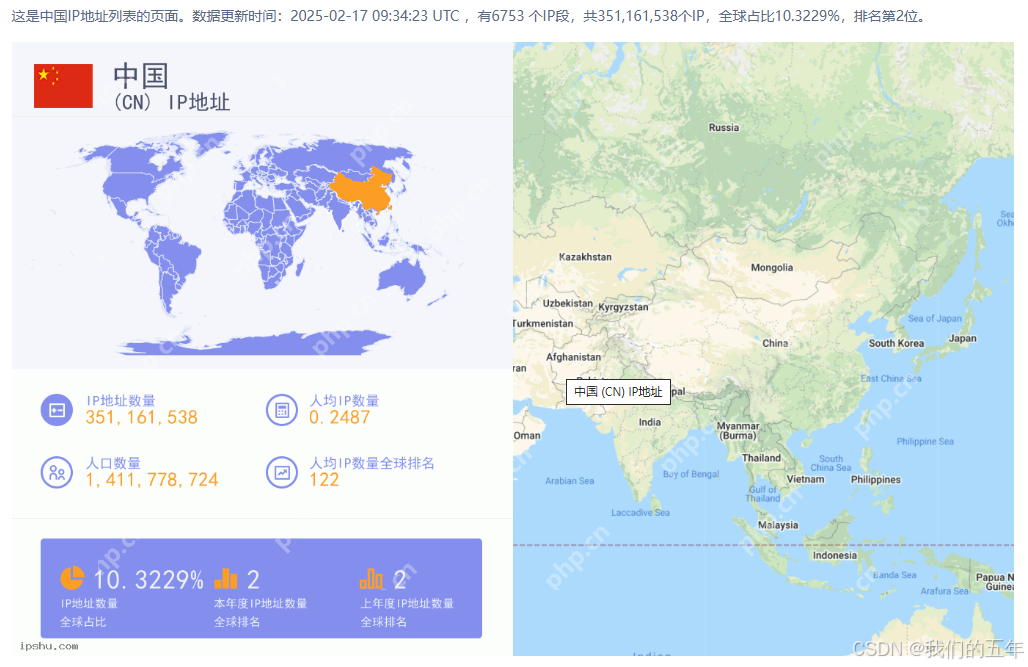 【Linux网络编程】数据链路层和网络层的几个问题:MTU,校验和,全球网段,路由表