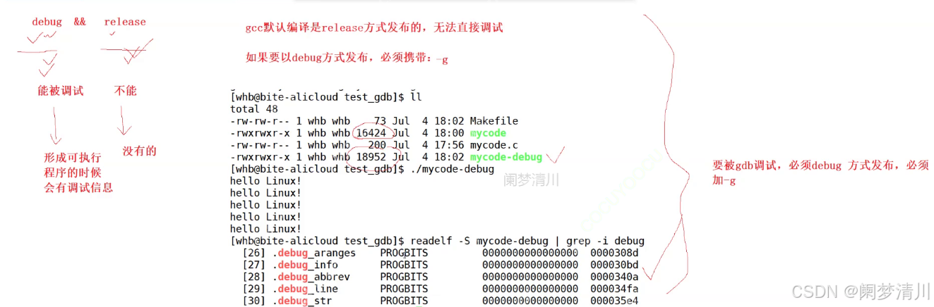 linux工具—gdb调试~~进程