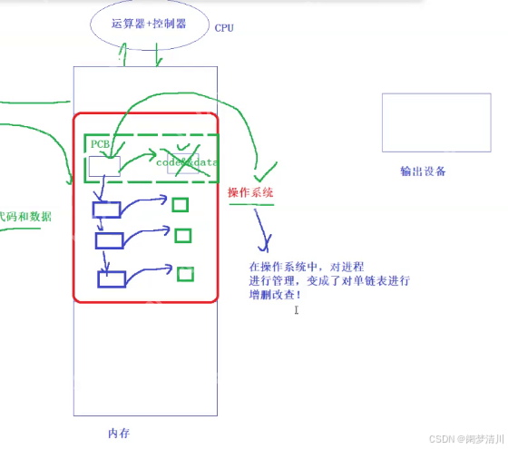 linux工具---gdb调试~~进程