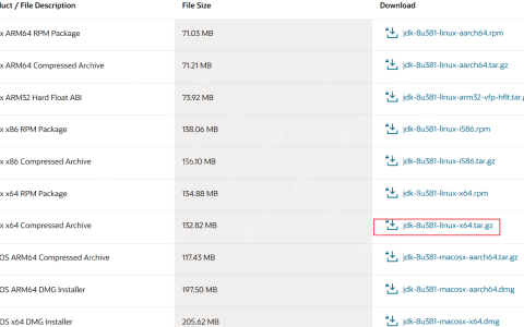 linux安装jdk教程