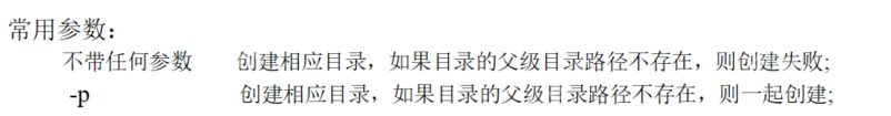 【Linux】Linux常用命令