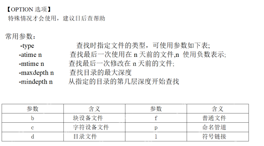 【Linux】Linux常用命令