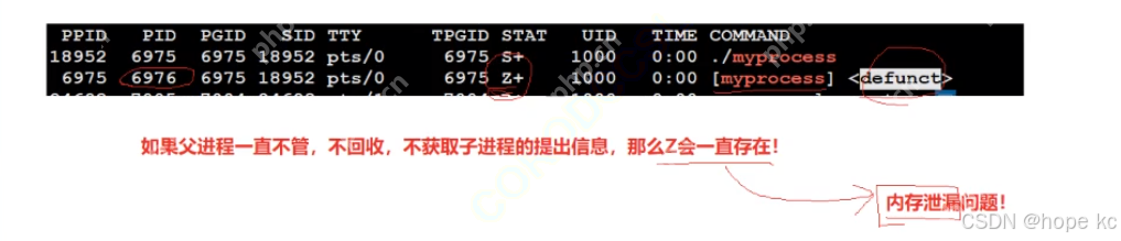 Linux探秘坊-------8.进程详解
