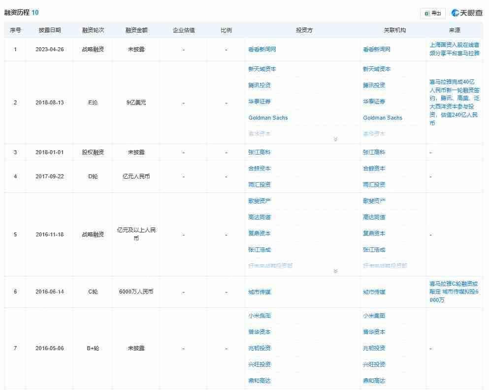 喜马拉雅“卖身”迷局背后,长音频困于变现?