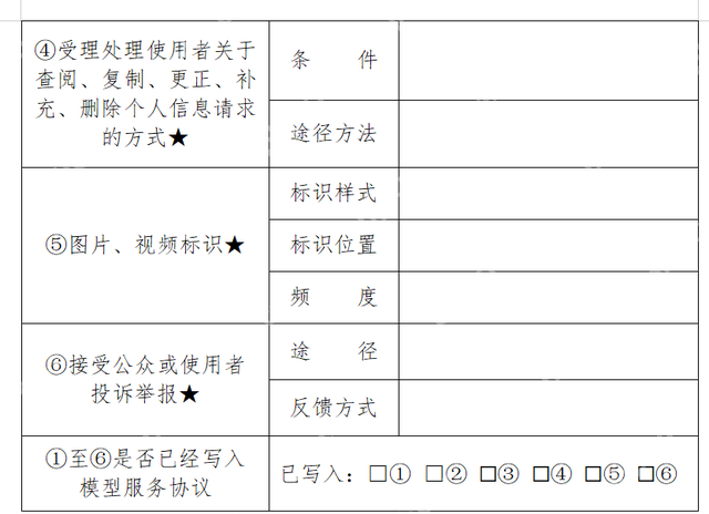 生成式人工智能(大语言模型)上线备案表
