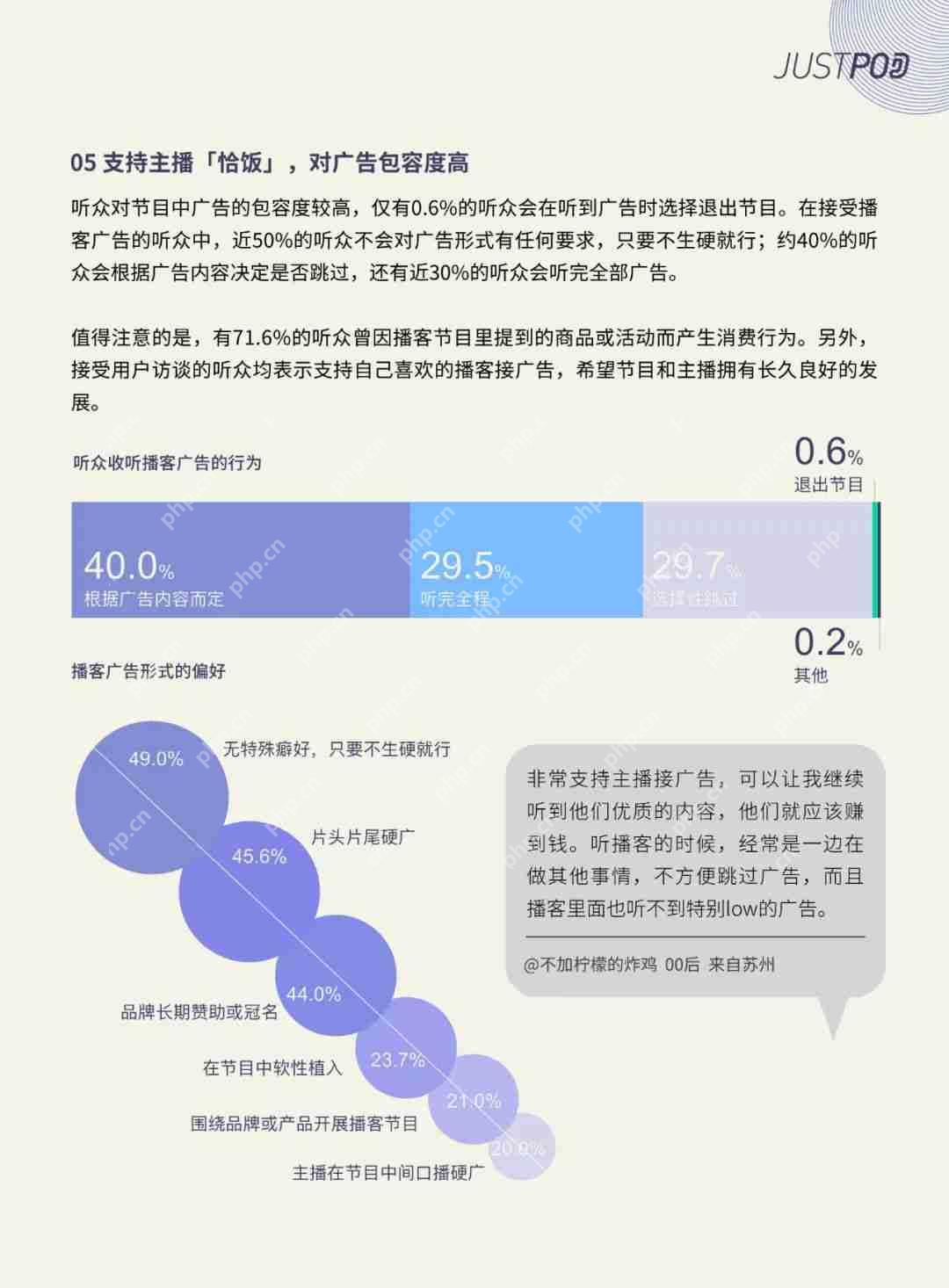 播客“复兴”,听众超2亿,谁赚到钱了?