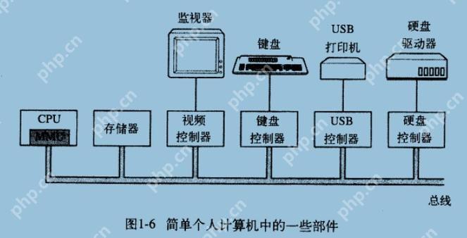 AMD锐龙97950XPBO调校指南:提升5%性能的秘诀
