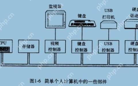 华硕ROGSwiftPG32UQXvs微星OptixMPG321UR-QD：4K144Hz显示器对决
