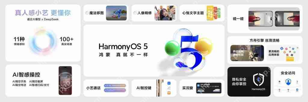 华为 nova14 Ultra 上手:星环之下,看见轻旗舰的新可能