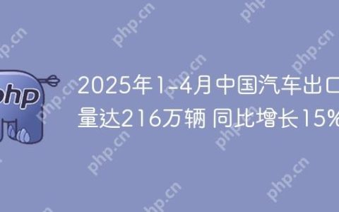 2025年1-4月中国汽车出口量达216万辆 同比增长15%