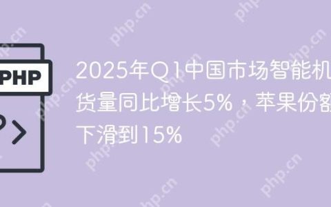 2025年Q1中国市场智能机出货量同比增长5%，苹果份额下滑到15%