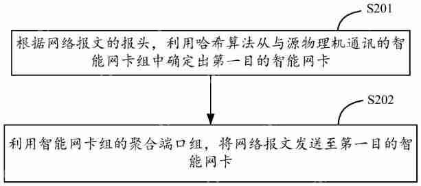 【授权】荣耀“一种生理参数检测方法及可穿戴设备”专利获授权；宁德时代“电池的析锂检测方法、装置、电子设备及存储介质”专利获授权