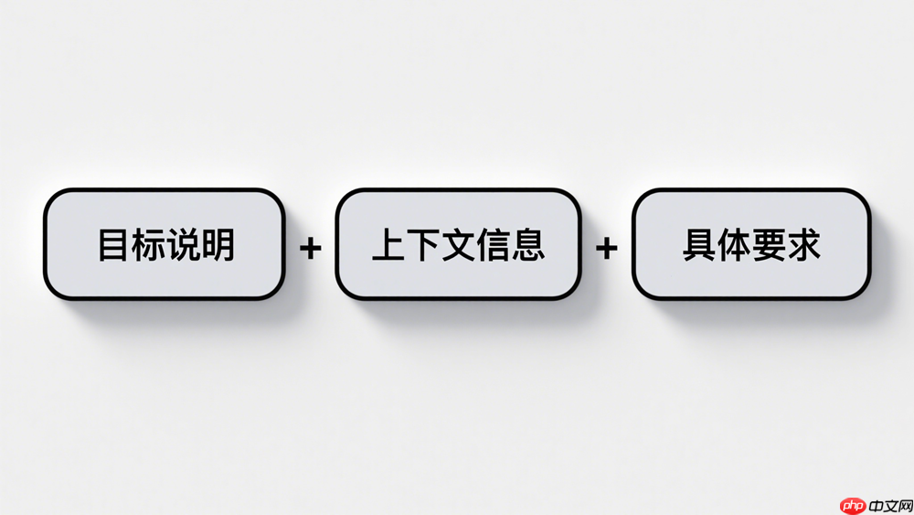 Cursor 提示词技巧:这三个核心要素,让你的开发效率翻倍!