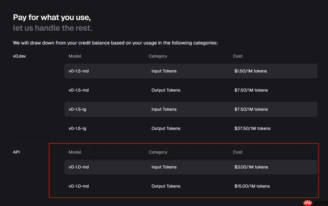 V0 模型接入 Cursor,AI UI 生成进入高能状态,UI + 编程要来了!