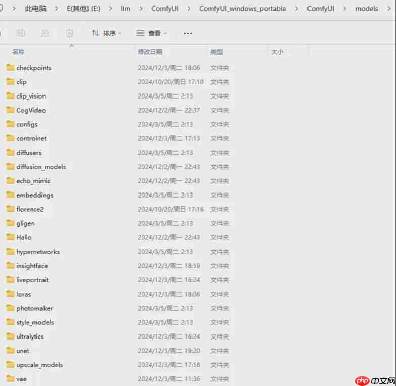ComfyUI 入门 | 新手零基础学习 ComfyUI,ComfyUI简介、下载、工作流、学习资料