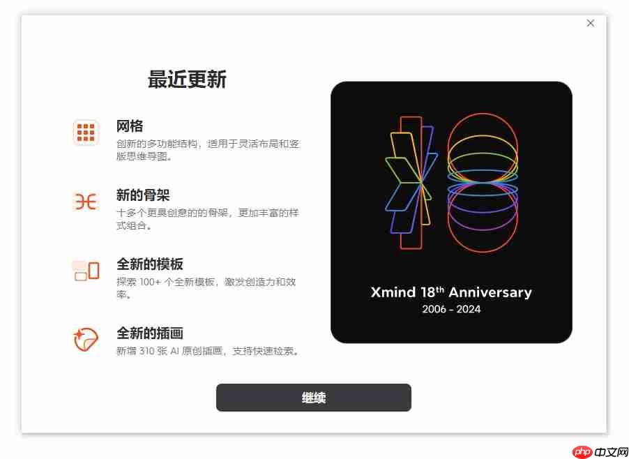 N 种 DeepSeek + X 之DeepSeek + Xmind 快速生成思维导图,DeepSeek实操教程