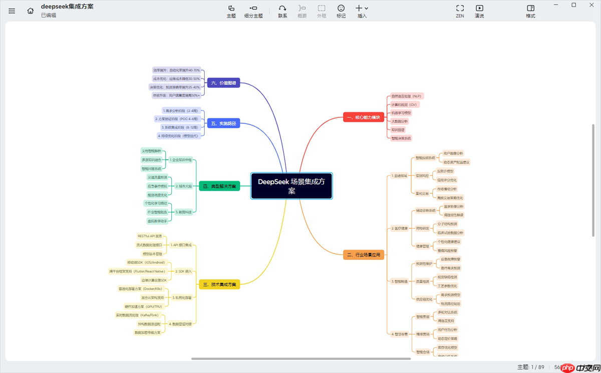 N 种 DeepSeek + X 之DeepSeek + Xmind 快速生成思维导图,DeepSeek实操教程