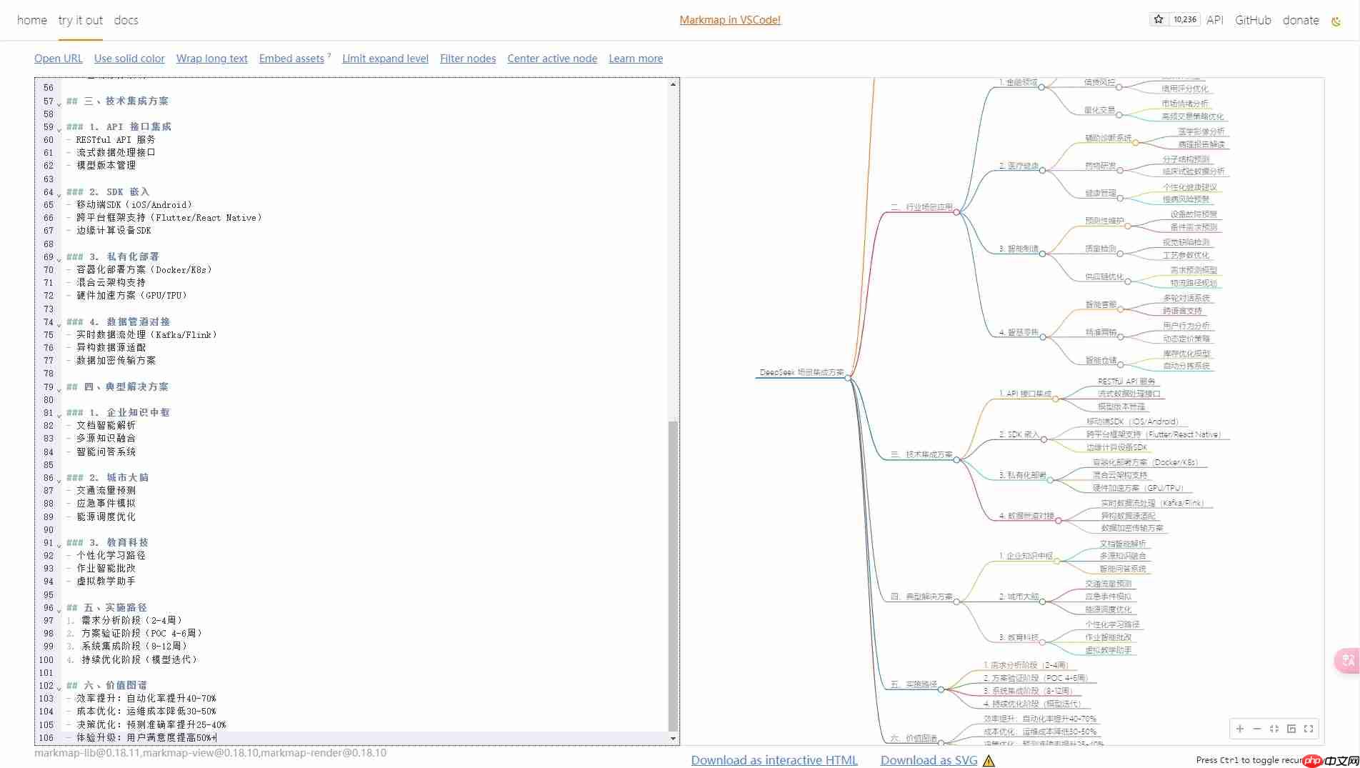 N 种 DeepSeek + X 之DeepSeek + Xmind 快速生成思维导图,DeepSeek实操教程