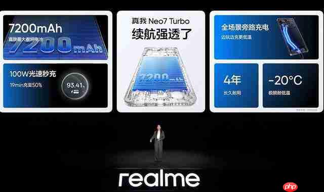 强悍小透明 1999 元起售 真我 Neo7 Turbo 发布会汇总