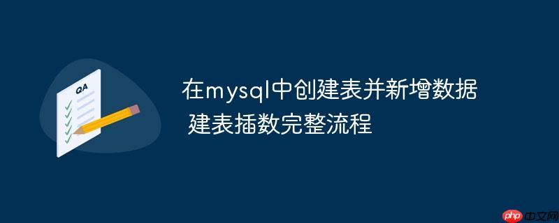 在mysql中创建表并新增数据 建表插数完整流程