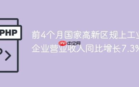 前4个月国家高新区规上工业企业营业收入同比增长7.3%