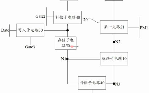京东方“像素驱动电路及其驱动方法、阵列基板和显示面板”专利公布