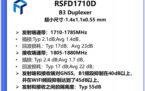 突破极限！诺思推出业界首款1411尺寸ICBAR双工器