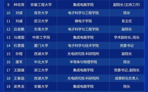 微电子学院校企合作论坛启幕在即，首批近40位微电子学院院长名单正式公布！