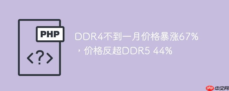 ddr4不到一月价格暴涨67%,价格反超ddr5 44%
