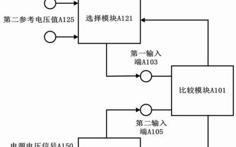 芯耀辉“用于生成复位信号的上电复位电路及方法”专利公布
