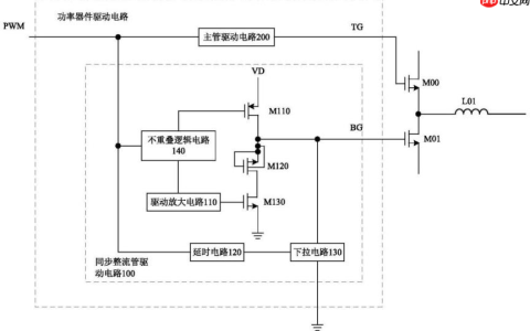 杰华特“用于开关电路的功率器件驱动方法、驱动电路及开关电路”专利获授权