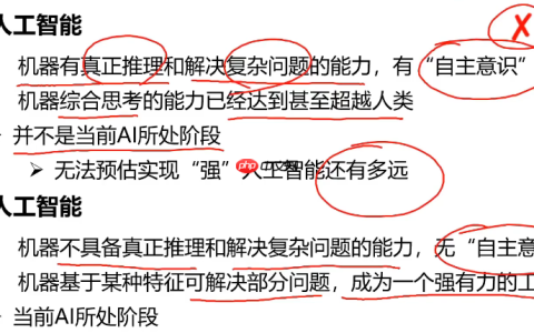 关于AI人工智能的知识图谱简介