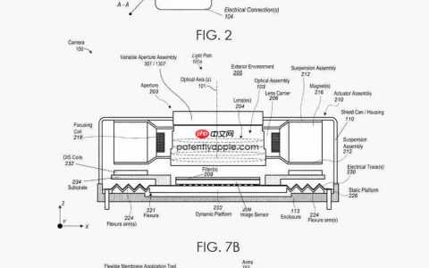 iPhone 相机也要有可变光圈了？苹果新专利超弹性薄膜或将替代机械叶片