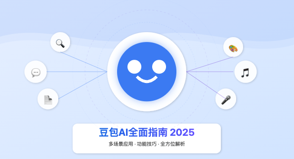 全球AI大模型排行榜2025 Ai大模型免费使用前十名推荐 - 创想鸟