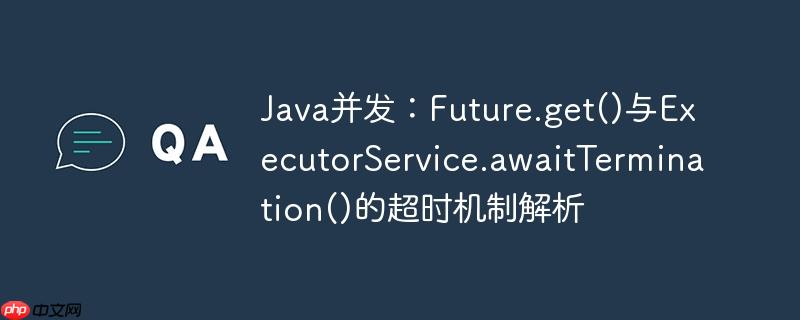 Java并发:Future.get()与ExecutorService.awaitTermination()的超时机制解析