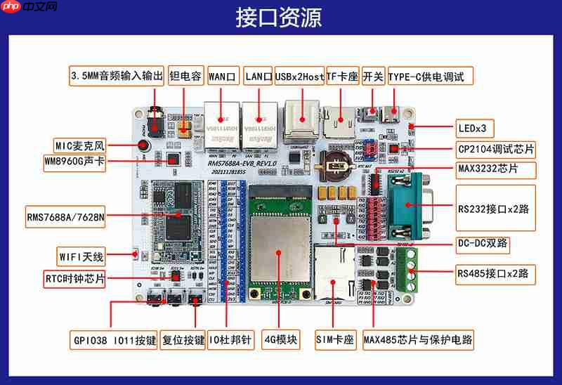 RMS7688A工业物联网以太网网关WiFi模块的概述