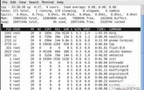 linux查看内存使用情况的N种方法