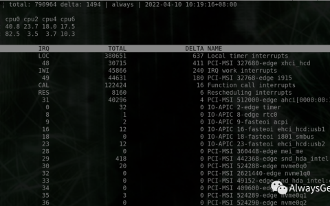 [linux][irq]irqtop支持-C/–cpu-list